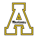 Appalachian State University logo