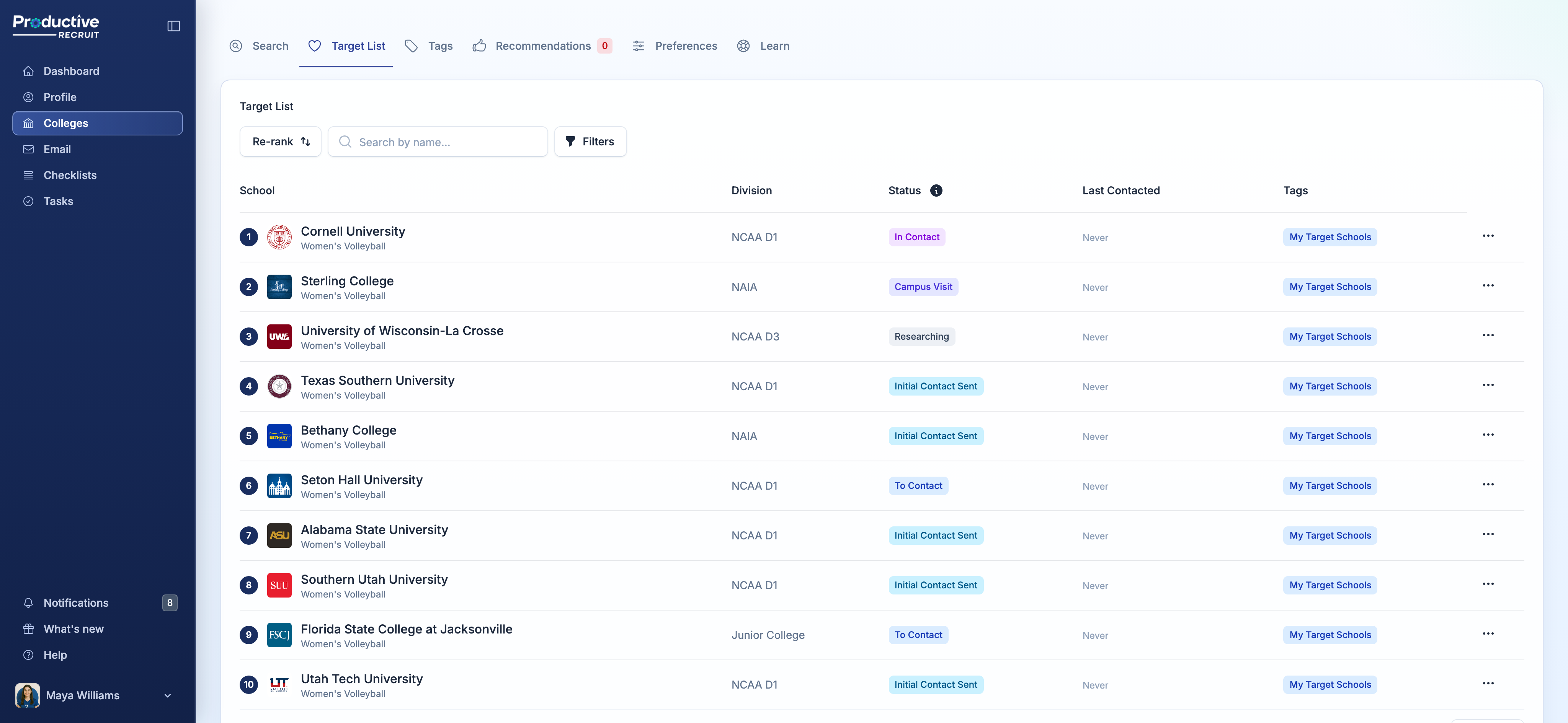 Target List page showing rank, status, last contacted, and tags columns