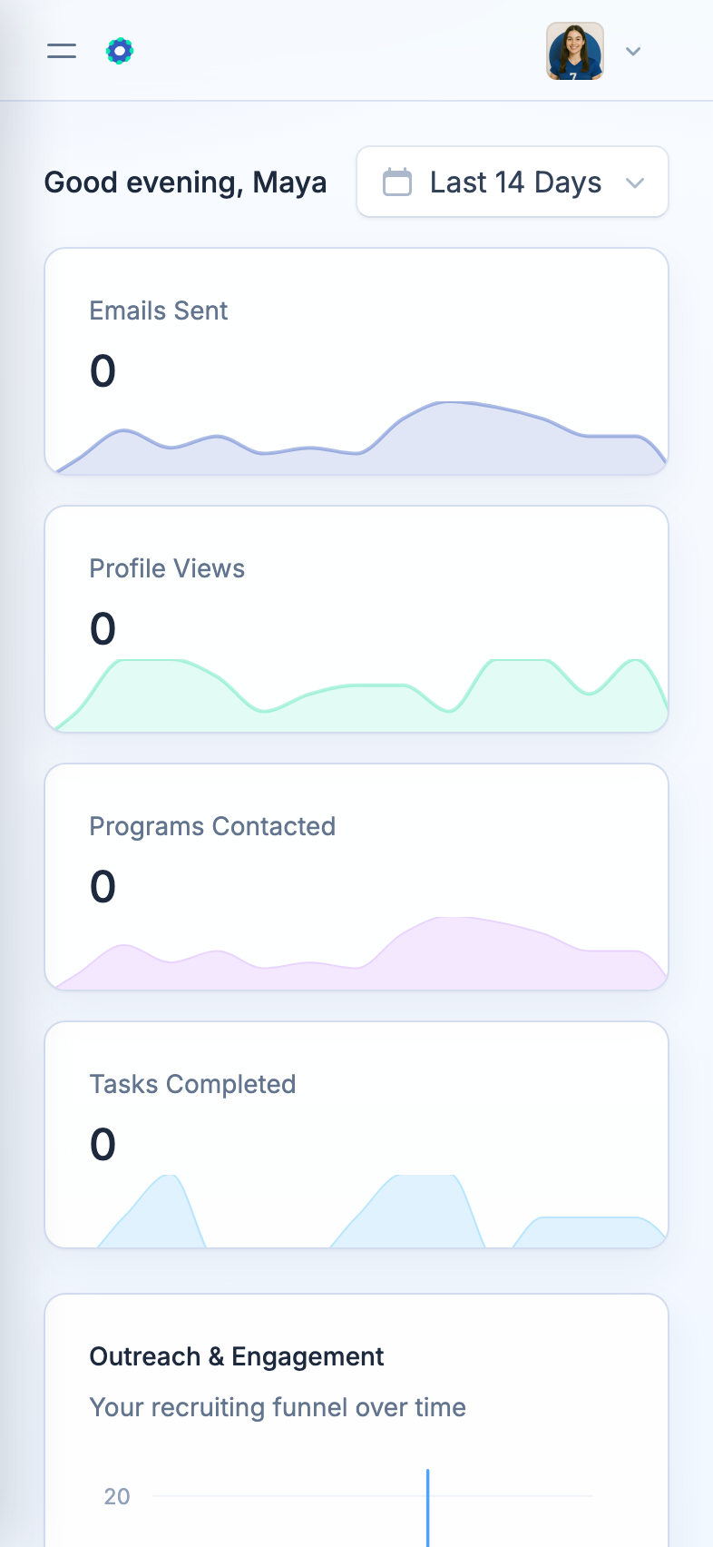 The dashboard laid out on a phone screen, showing the responsive mobile layout