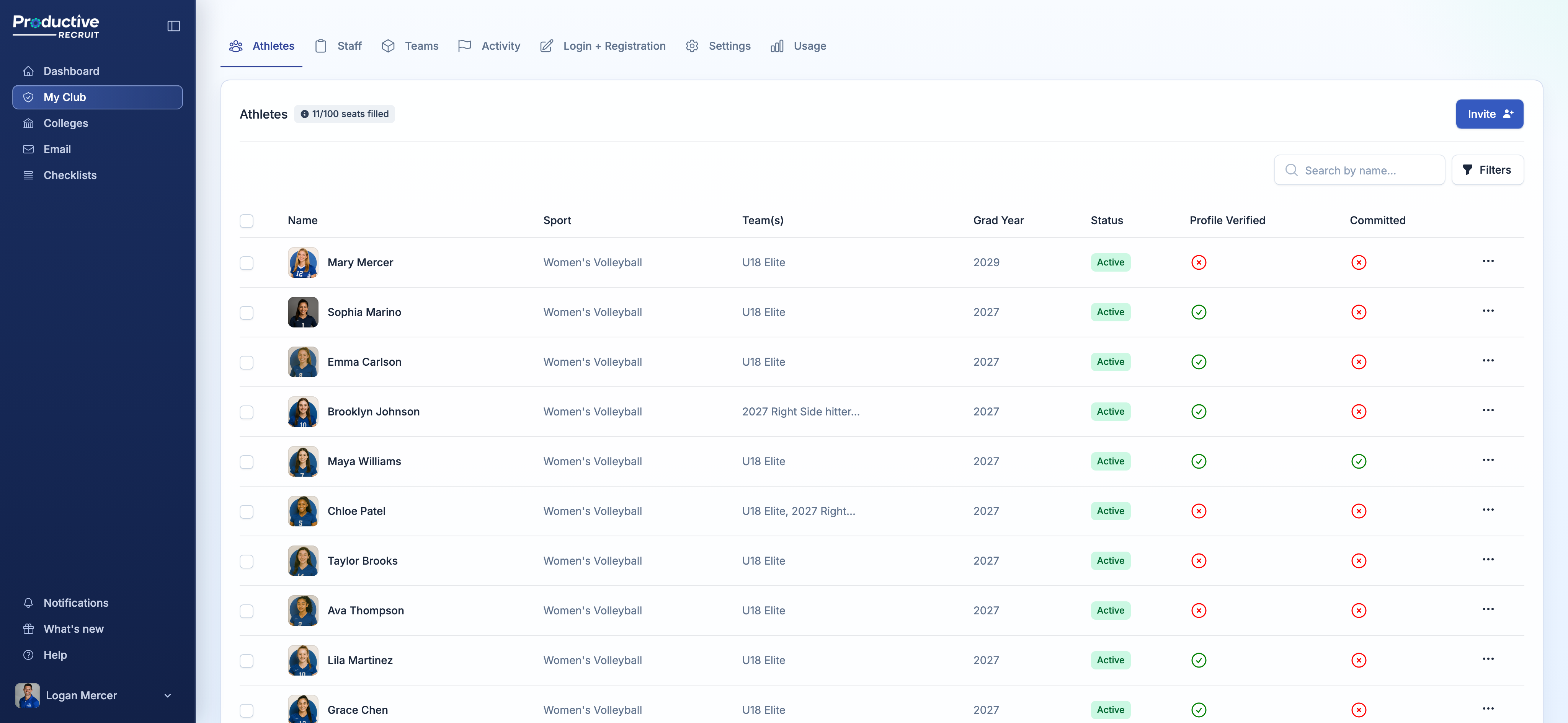Team roster management view showing the Included on profile column and toggle