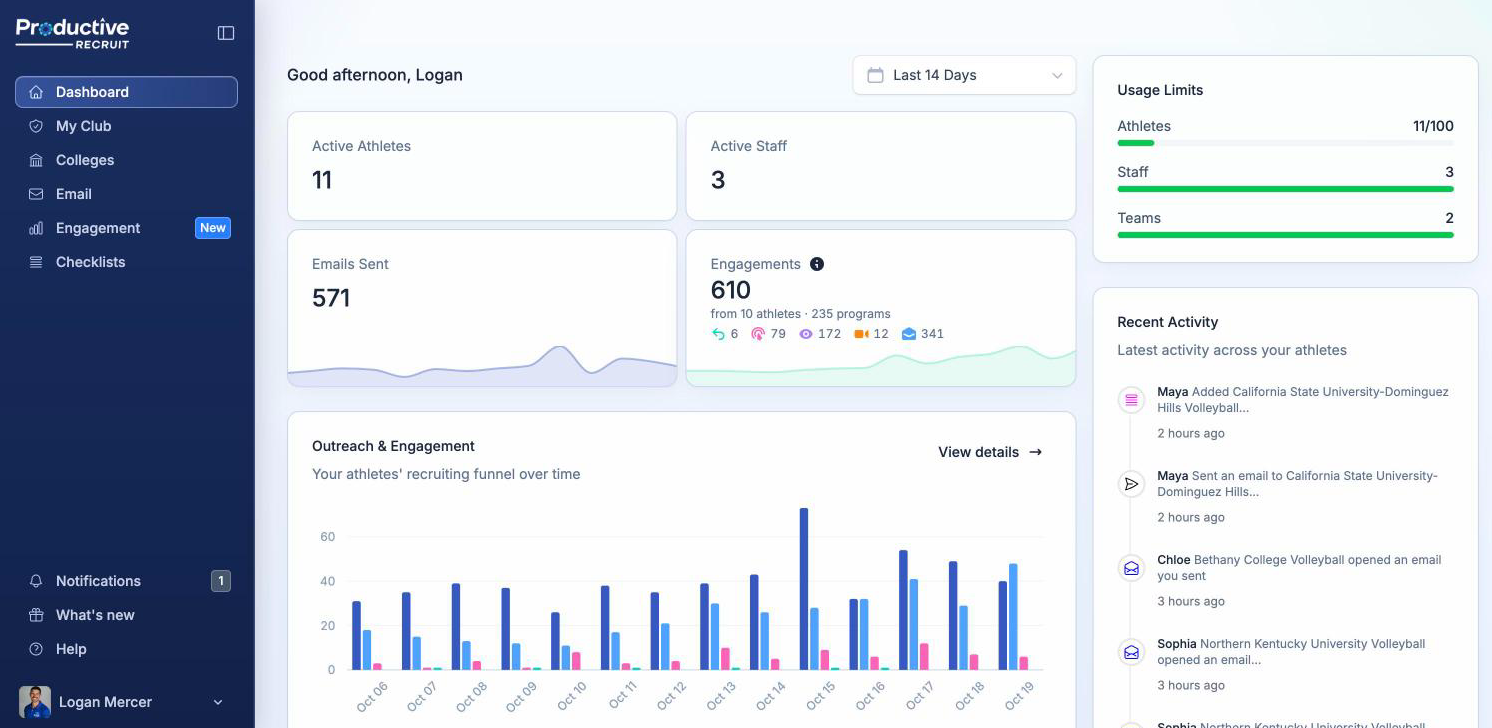 The Engagements tile on the admin dashboard