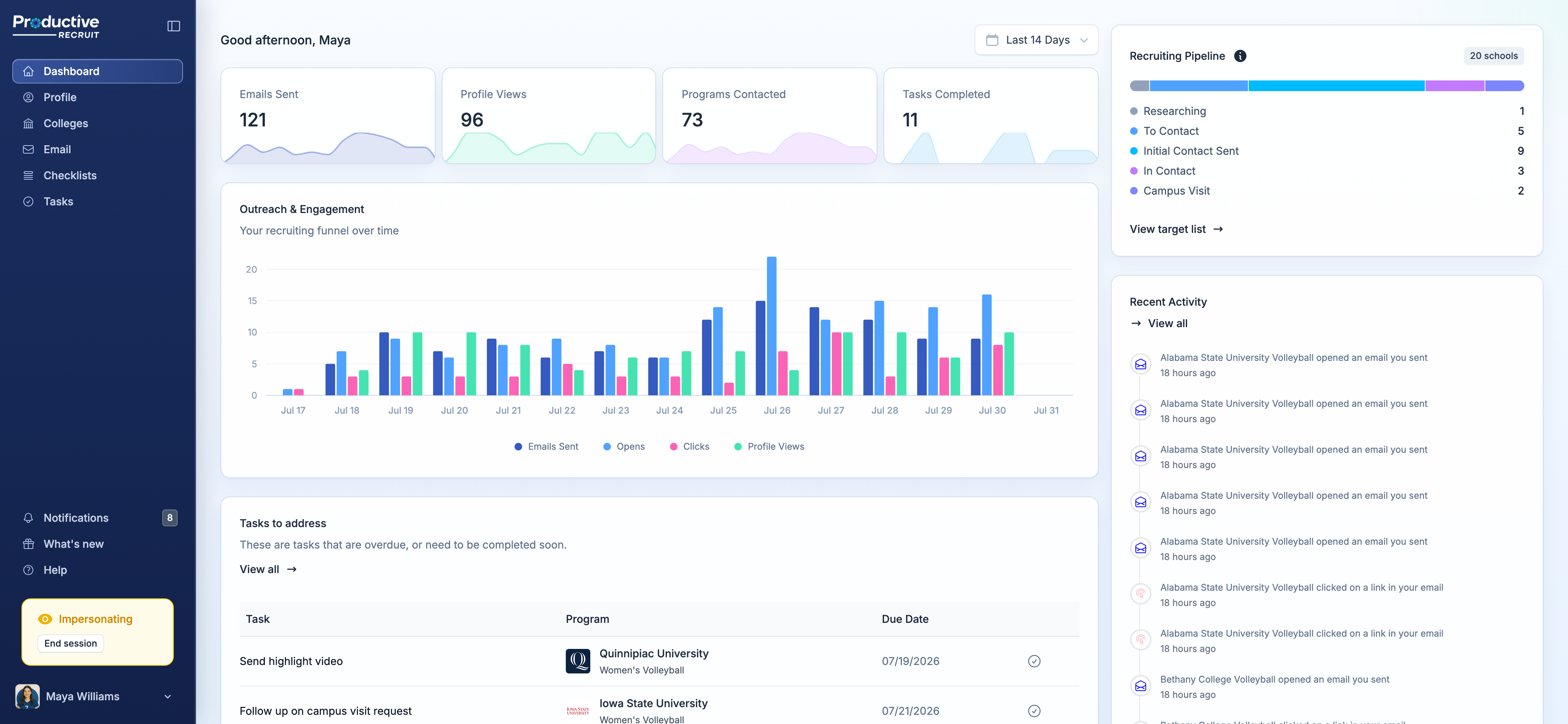 The Impersonating card in the sidebar, showing the athlete's own dashboard