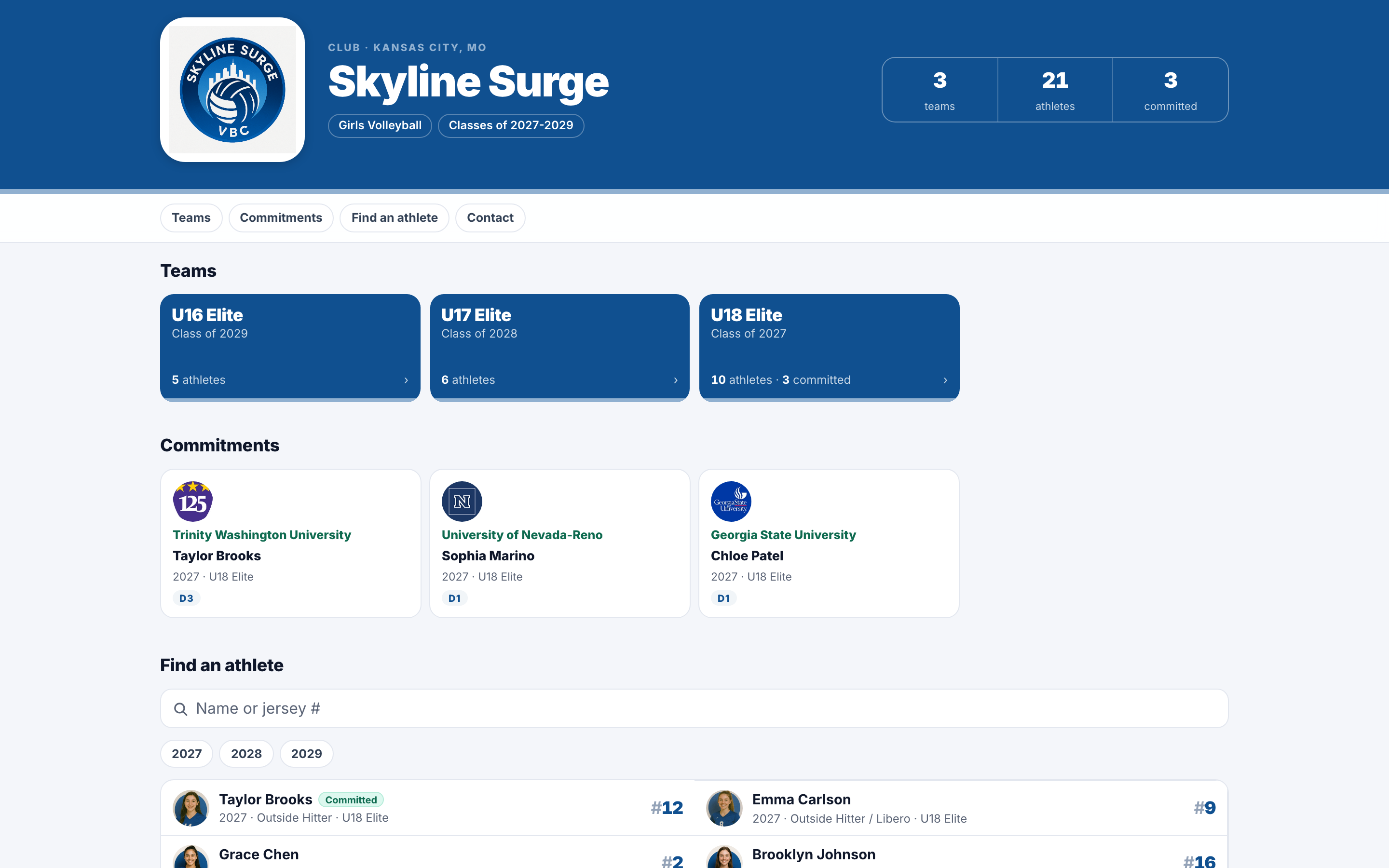 An organization profile: logo and colors up top, team cards, recent commitments, Find an athlete, and the recruiting contact