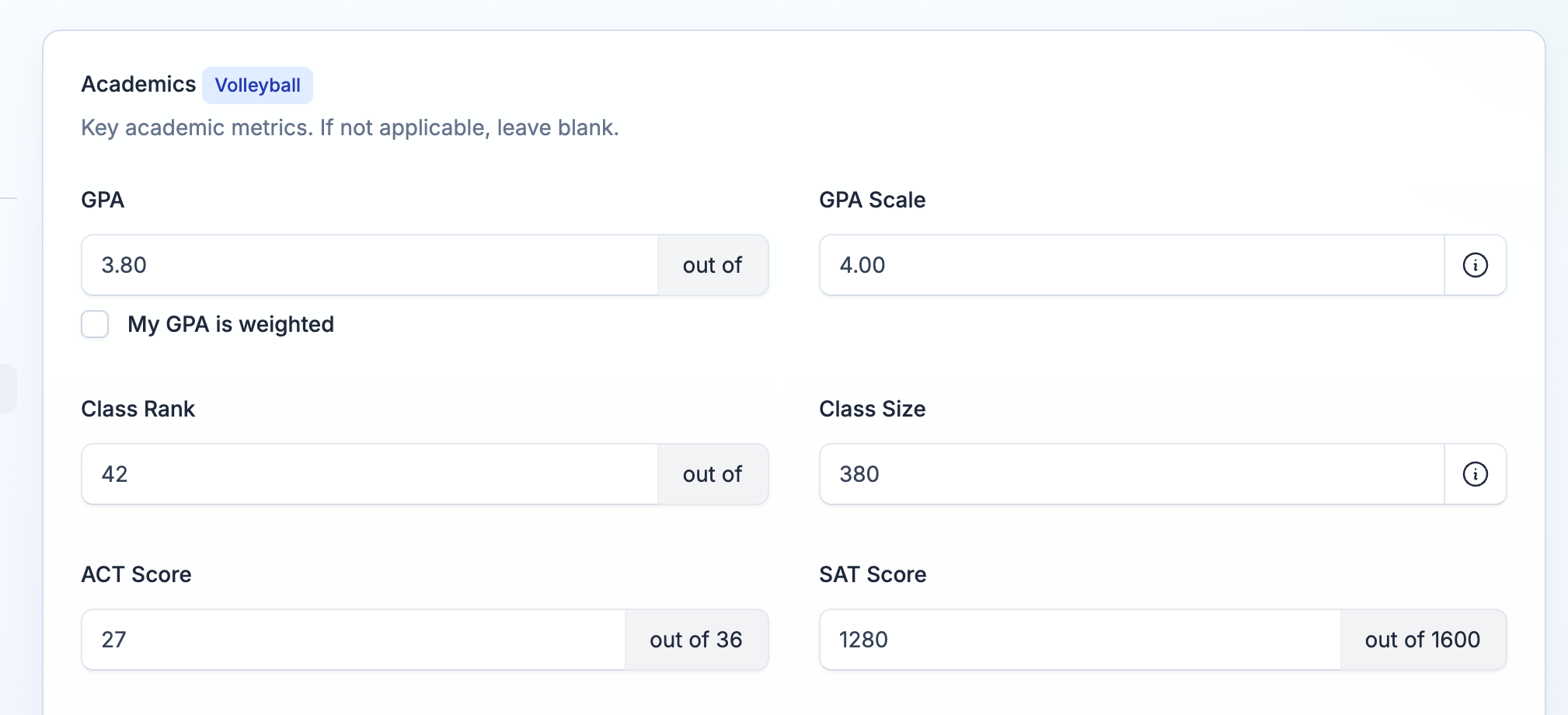 Academics tab showing the GPA, class rank, and test score fields