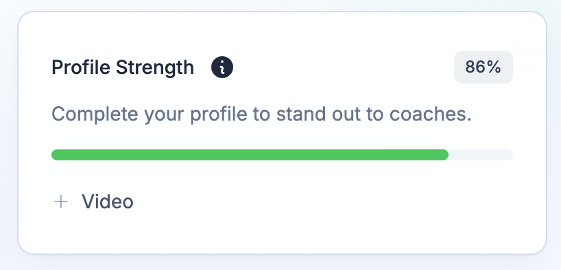 Dashboard profile-strength meter showing completeness tips