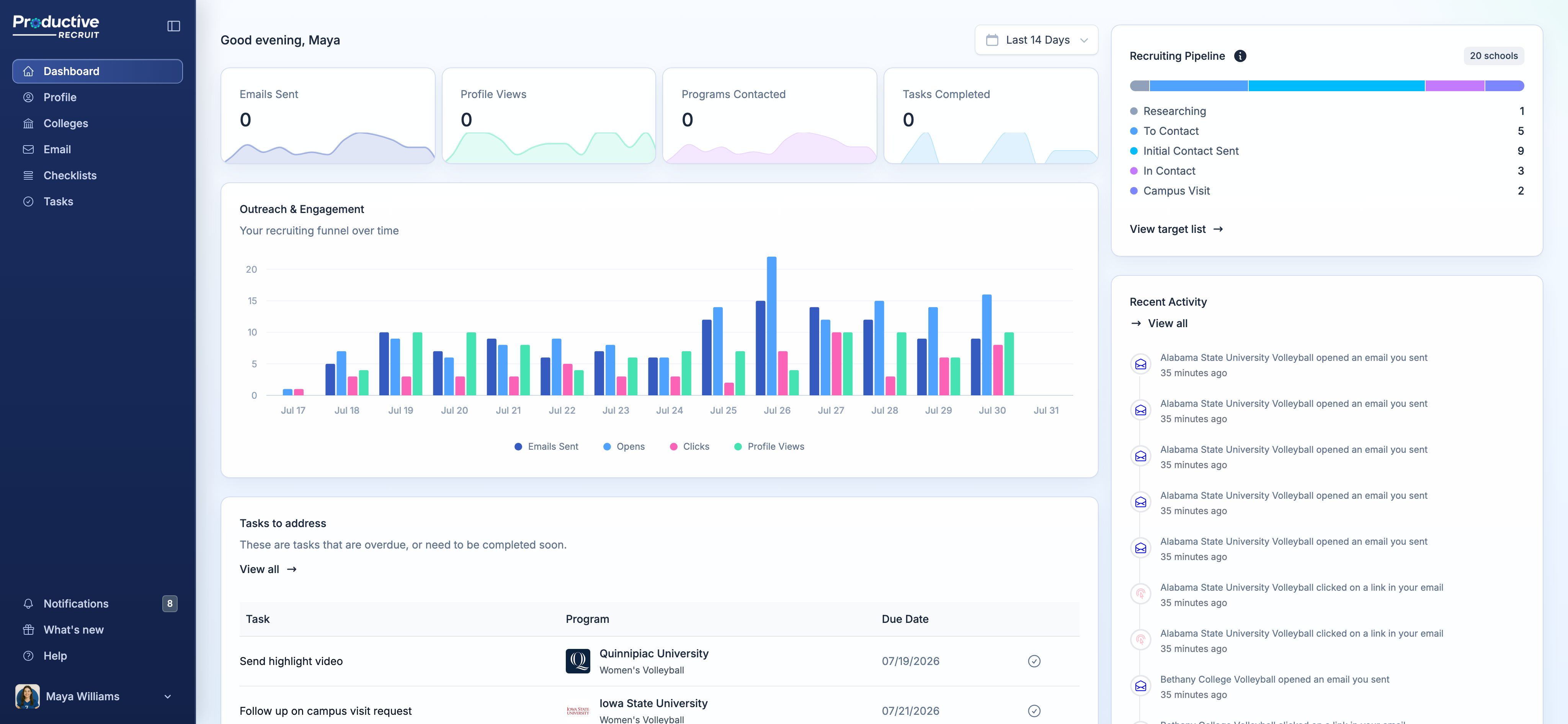 The Recent Activity mini feed on the dashboard