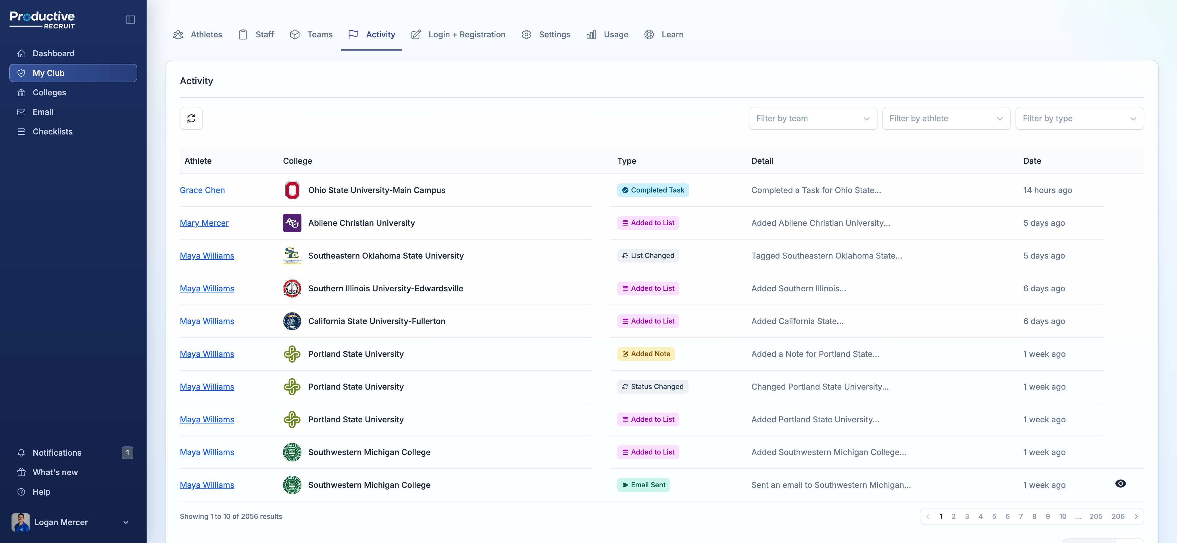 The organization Activity page with the team, athlete, and type filters