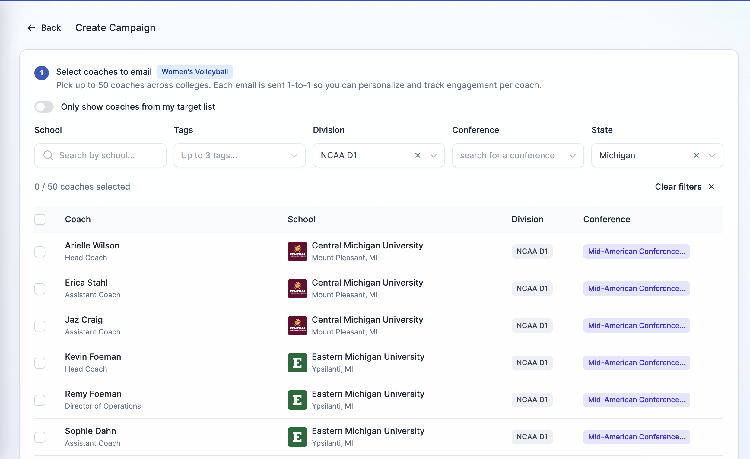 ProductiveRecruit Campaigns
