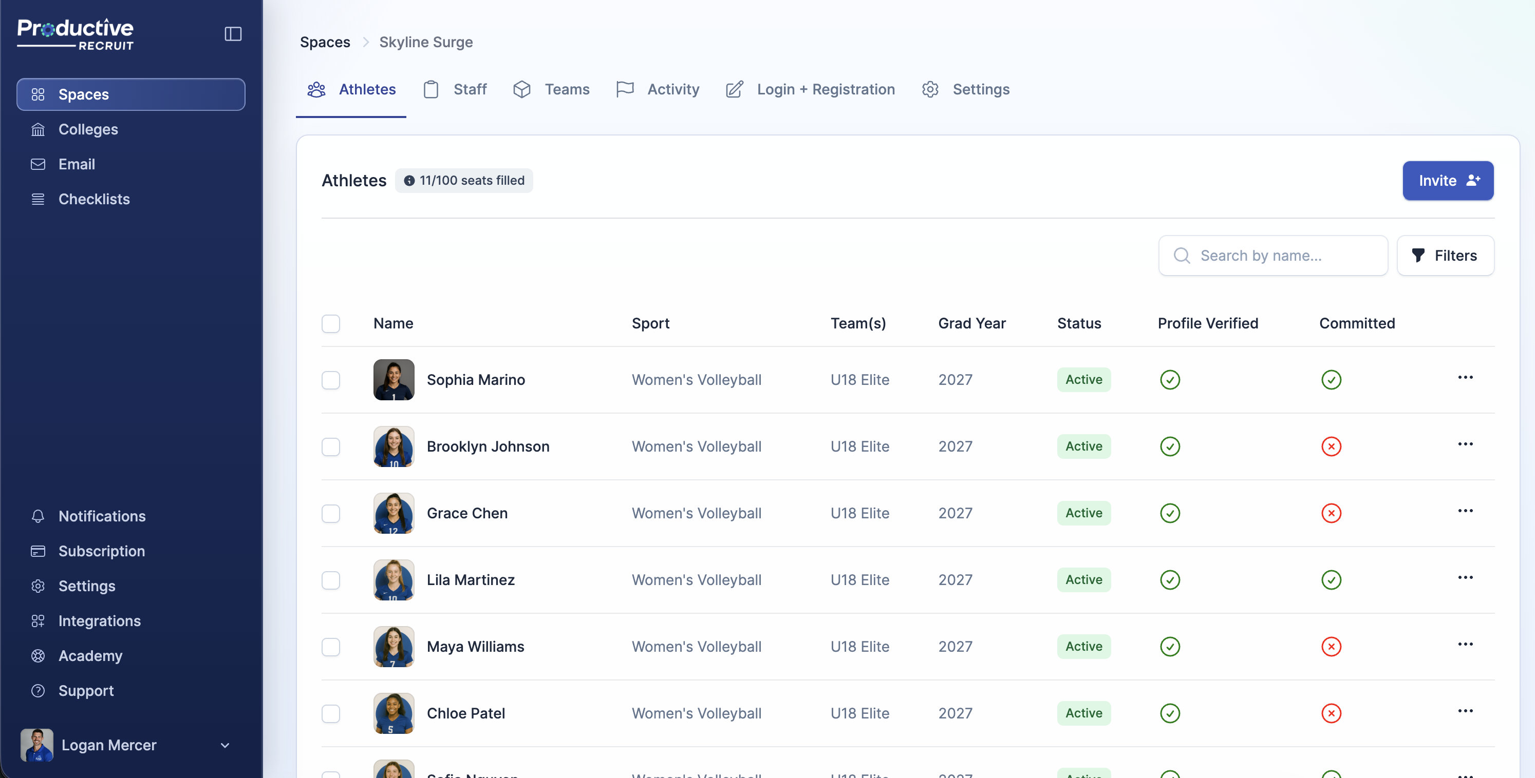 ProductiveRecruit Softball Club Dashboard