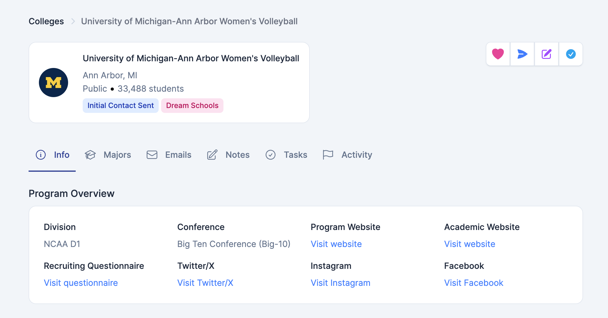 College Program Profiles