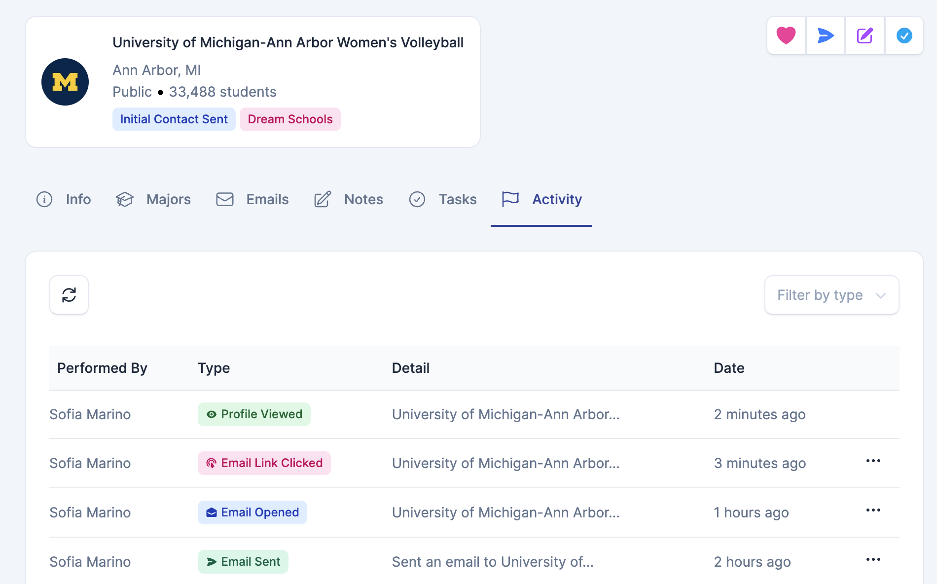 ProductiveRecruit College Profile