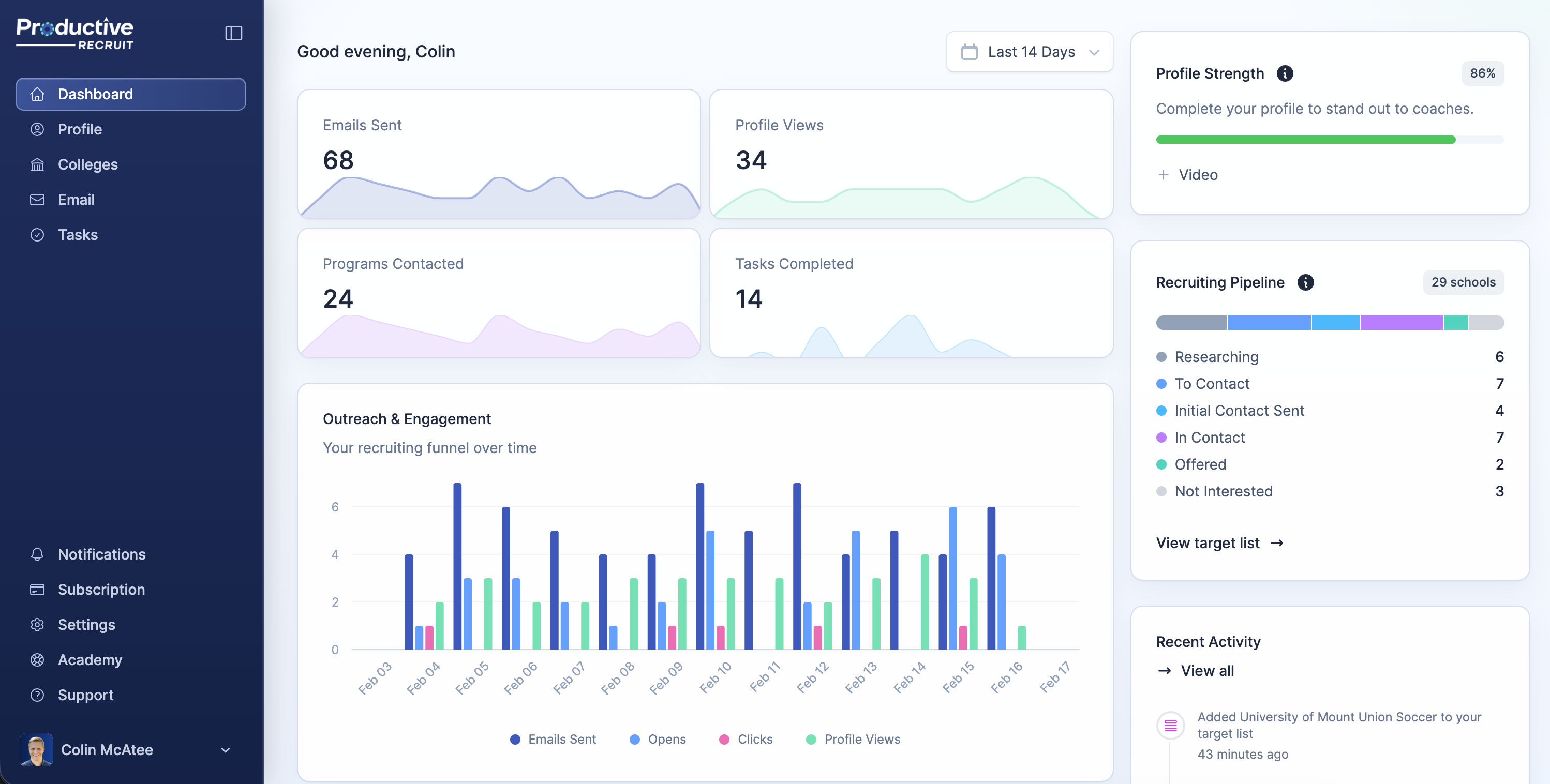 ProductiveRecruit College Profile