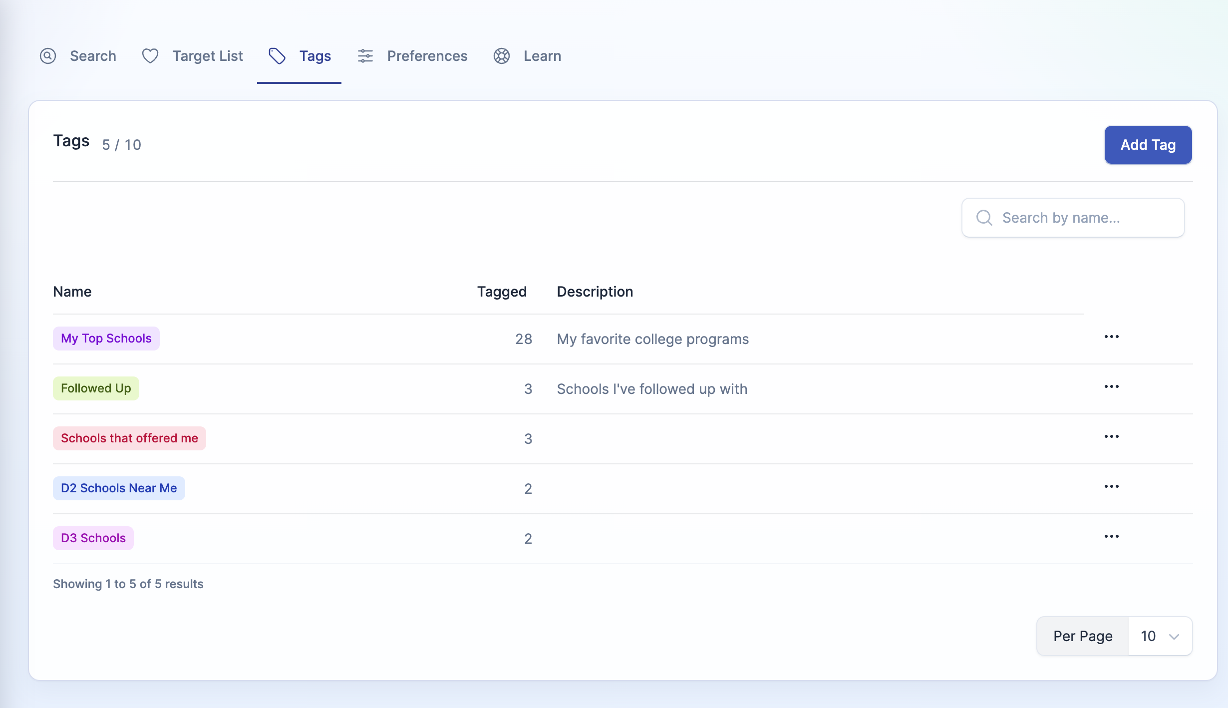 The new Manage Tags page