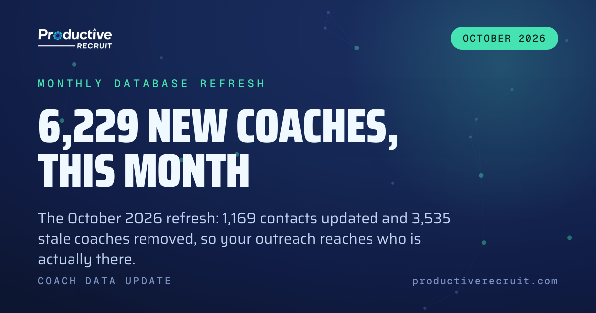 October 2026 College Coach Data Update