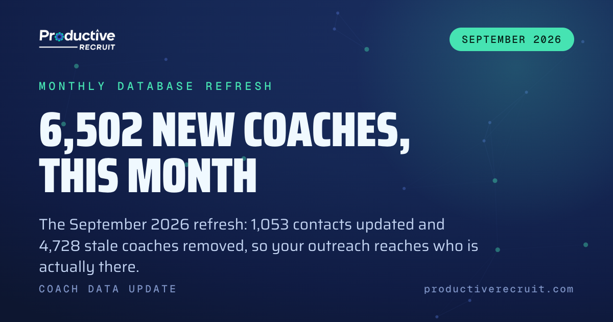College Coach Data Update: September 2026