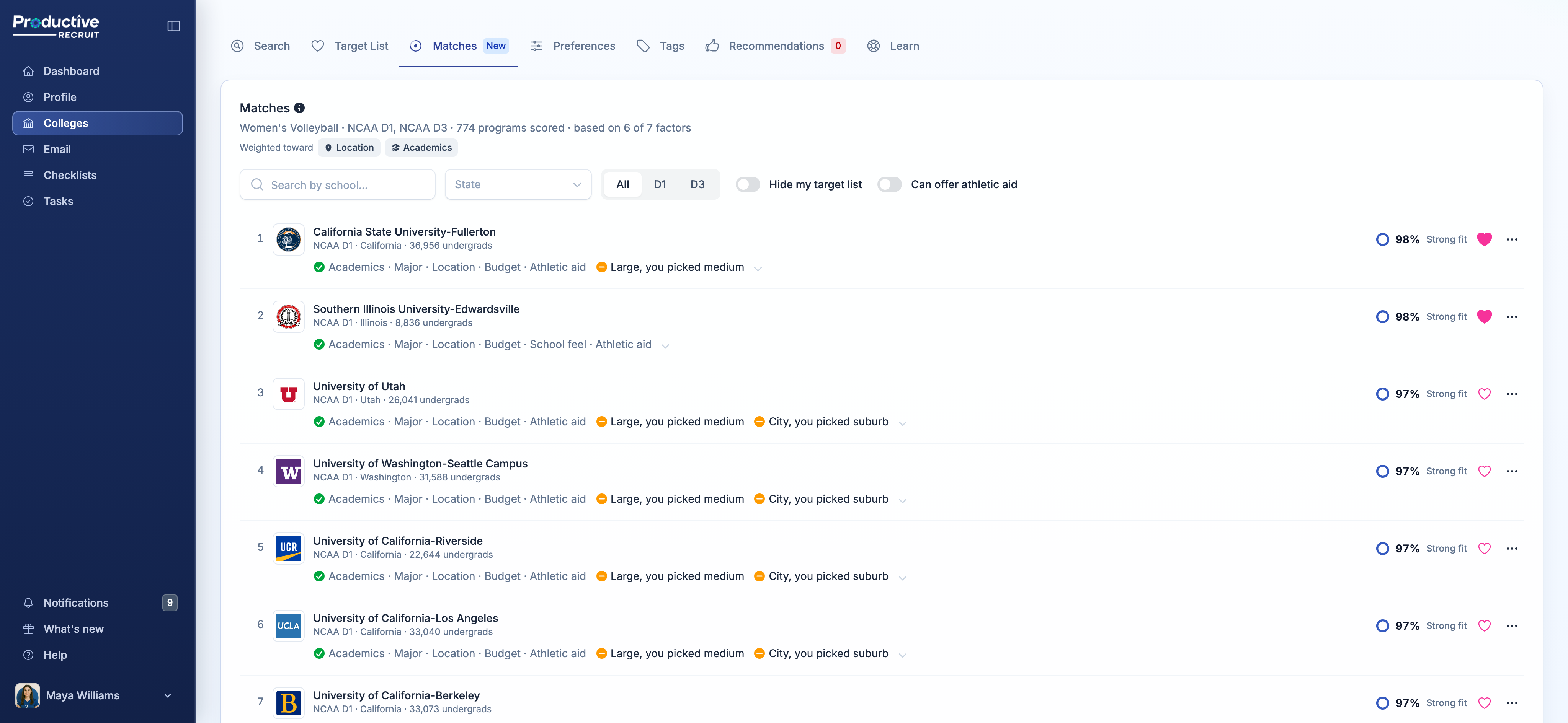 Your Matches page in ProductiveRecruit
