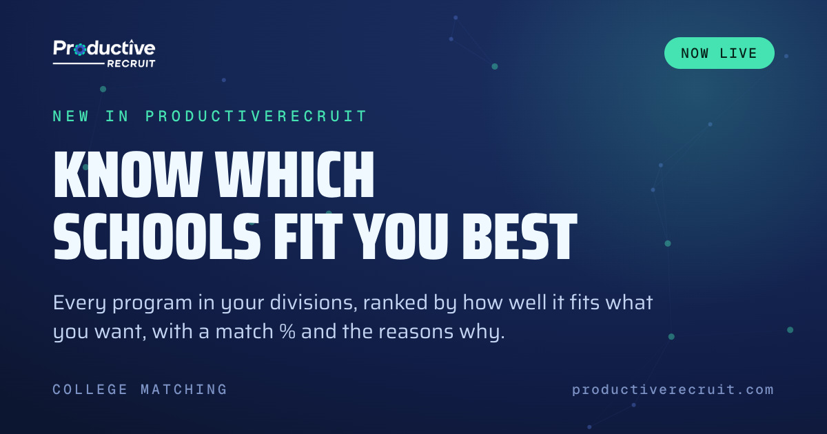 Introducing College Matching: Know Which Schools Fit You Best