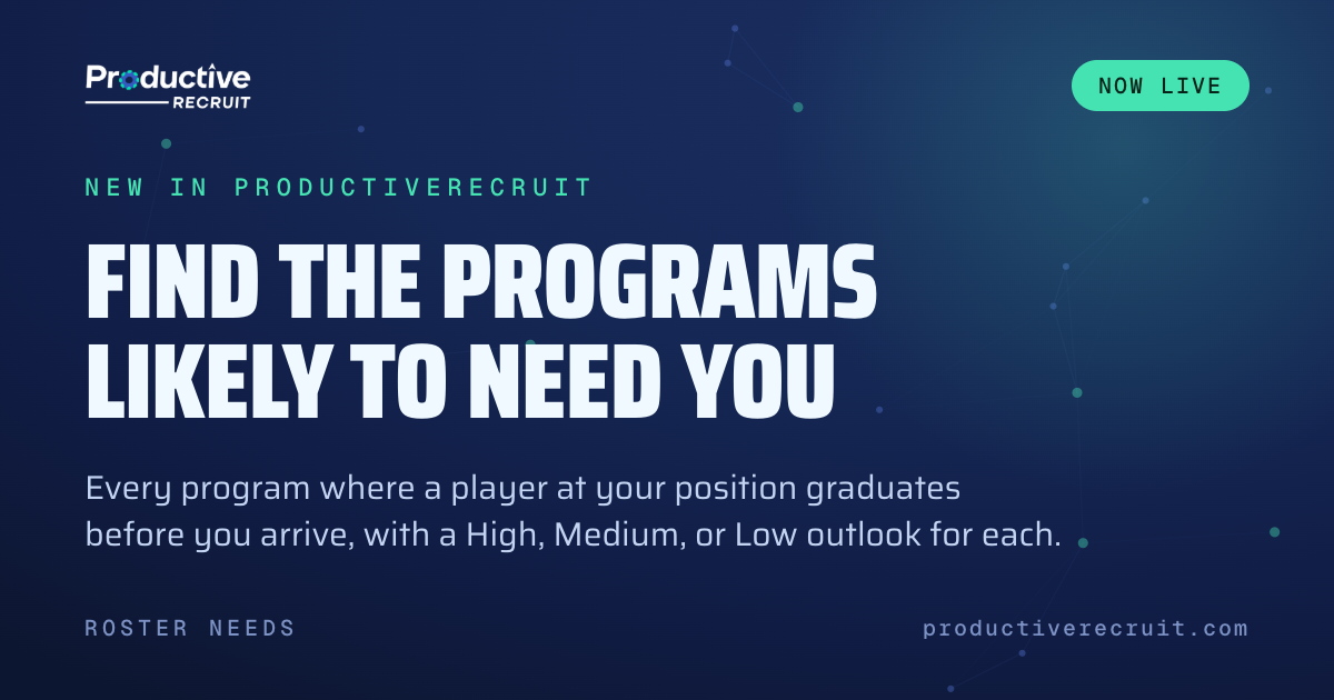 Introducing Roster Needs: Find the Programs Likely to Need Your Position