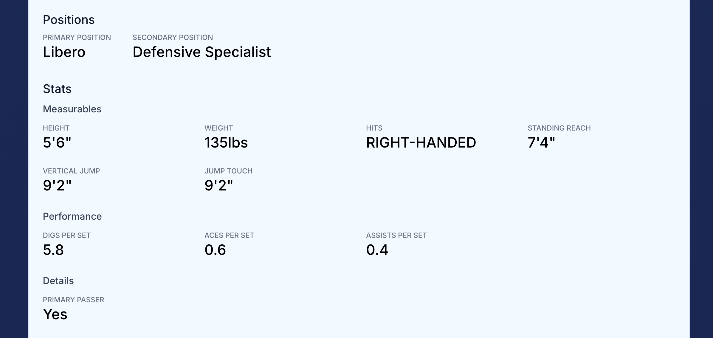 Athletic stats grouped into Measurables, Performance, and Details on ProductiveRecruit