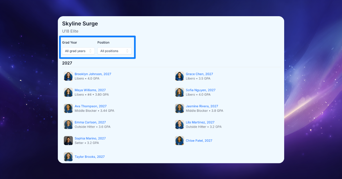 Team profile with grad year and position filters on ProductiveRecruit